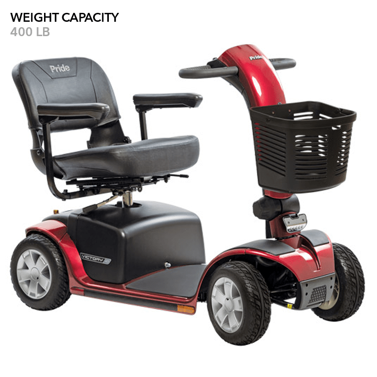 Resort Plus ECV
